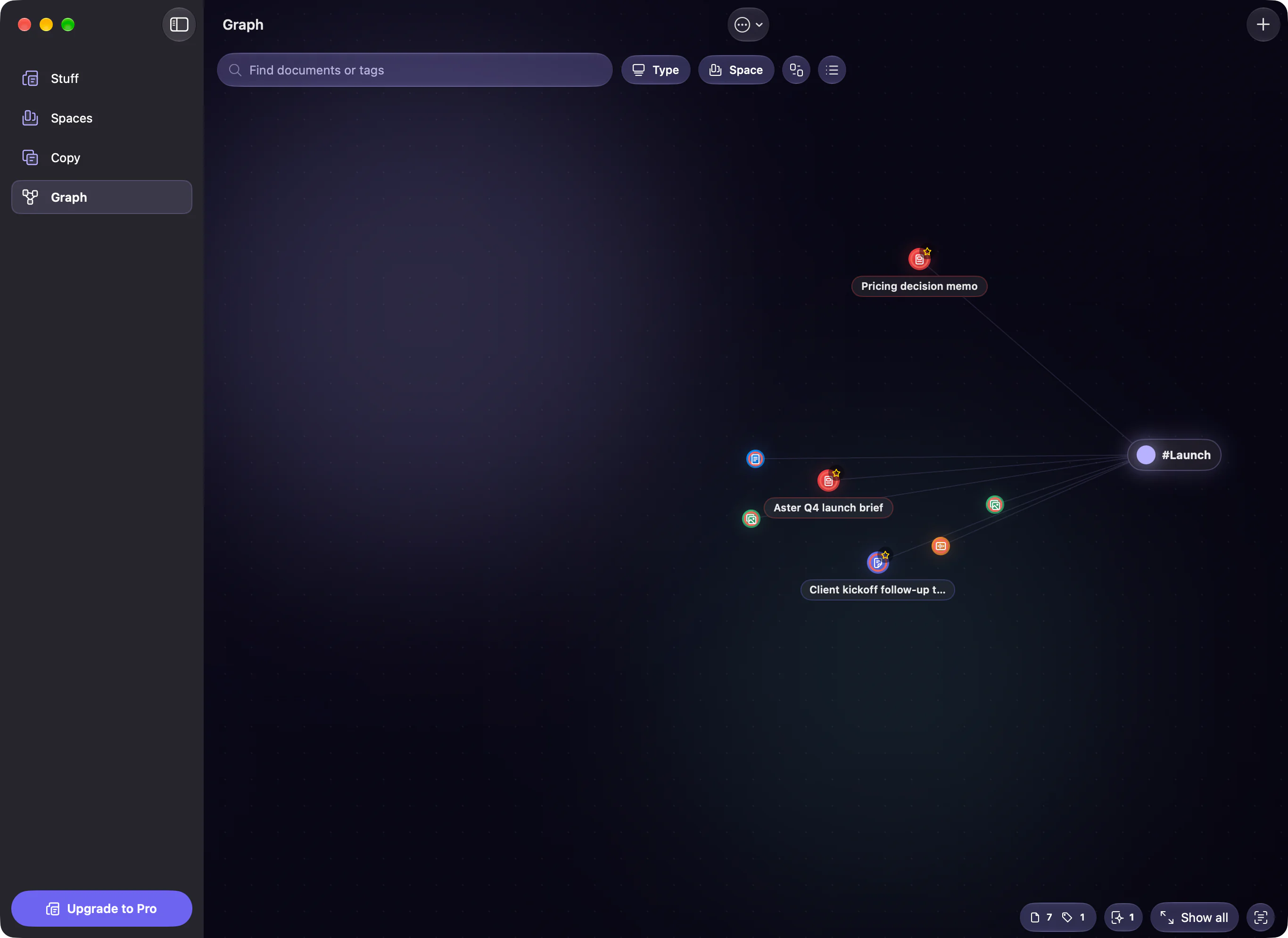 Stuff Graph showing explicit professional-project connections created through tags